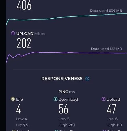 Waterfront 1409 Apartman