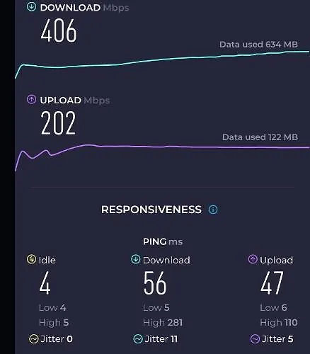 Waterfront 1409 Apartmán